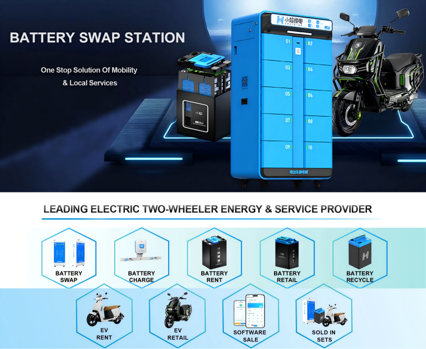 HelloPower A Leading Battery Swapping Company